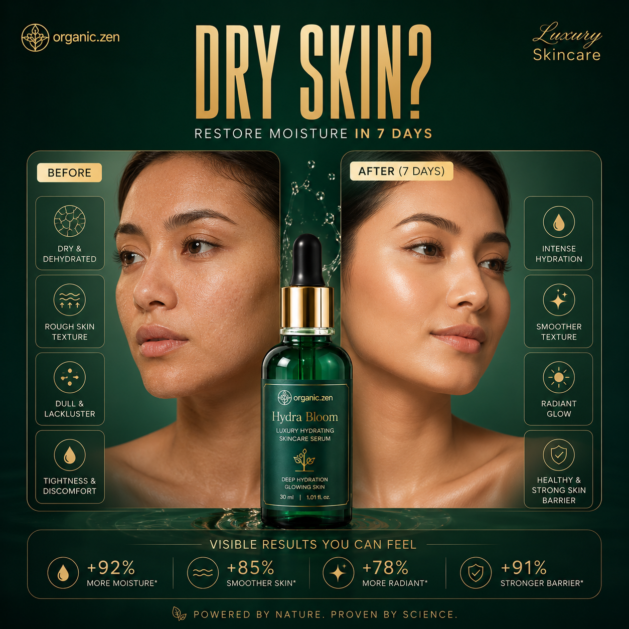 Skincare Brand 5